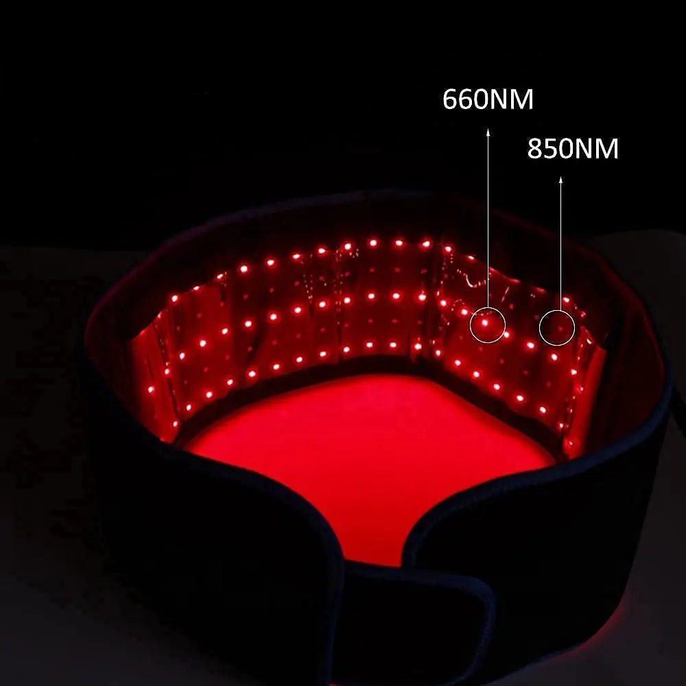 Luminive Belt